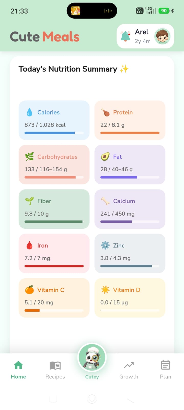 Cute Meals daily nutrition summary cards